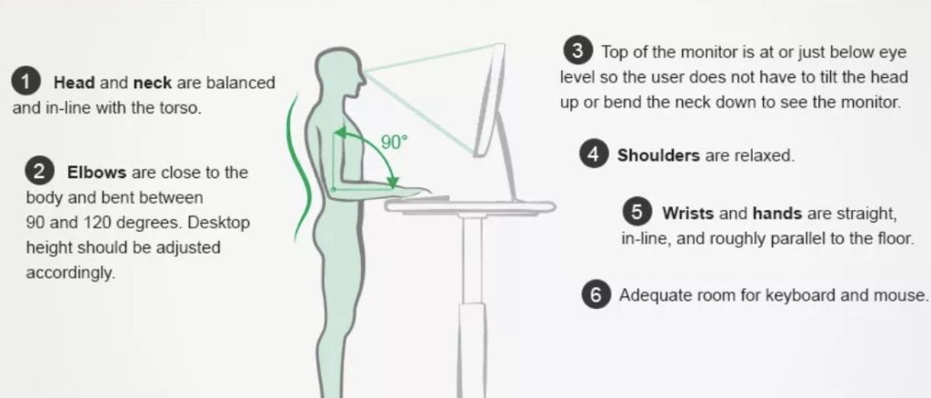 Standing desk tips